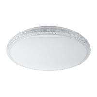 Светильник светодиодный SPB-6-70-RC R Brilliance 70Вт 3000-6500К 5950Лм с ДУ 500х77мм Эра Б0036369