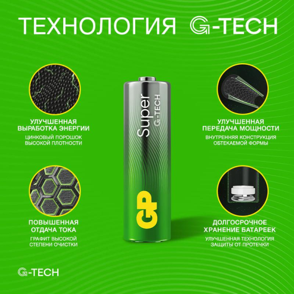 Элемент питания алкалиновый AA/LR6 1.5В Super Alkaline G-Tech 15AA21-2CRSBC4 40/320 (блист.4шт) GP 1222