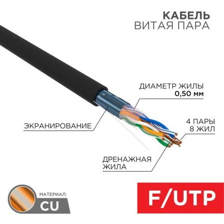 Кабель витая пара F/UTP кат.5e 4х2х24AWG solid PE OUTDOOR черн. (м) Rexant 01-0146