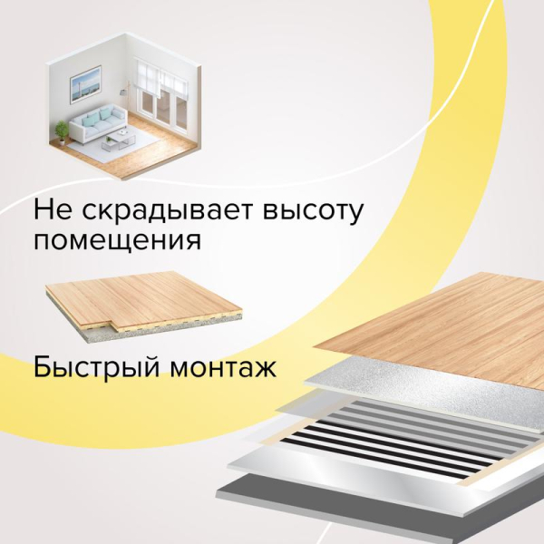 Комплект "Теплый пол" (пленка) GOLD 170Вт/кв.м 6кв.м CALEO КА000000771