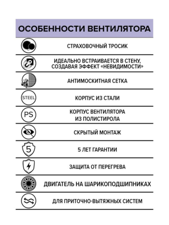 Вентилятор осевой встраив. SYMPHONY D125 сетка двигатель BB ERA SYMPHONY 5S BB