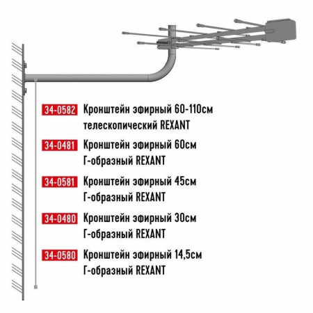 Кронштейн эфирный Г-образный 14.5см Rexant 34-0580