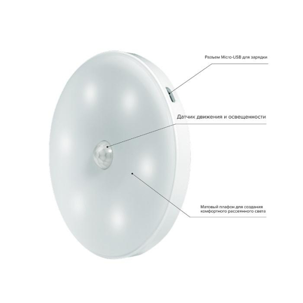 Светильник светодиодный TS8-L1W-Accu 6 LED беспроводной PIR-датчик магнитное крепление литиевый аккум. зарядка USB JazzWay 5037649