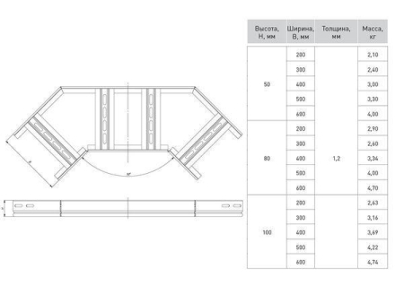 Угол для лотка горизонтальный 90град. 100х500мм EKF glt90100500