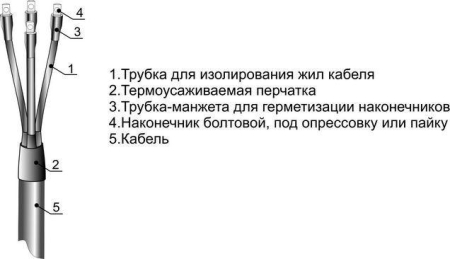 Муфта кабельная концевая 1кВ ПКВТп 5х(70-120мм) без наконечников Михнево 001043