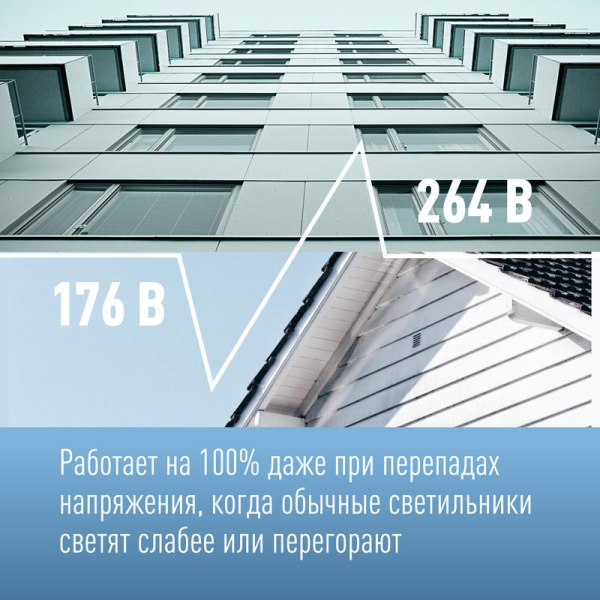 Светильник светодиодный Т5 ДБО 12Вт 4000К 230В линейный (набор для подключения в комплекте) КОСМОС KOC_DBO_12W4K