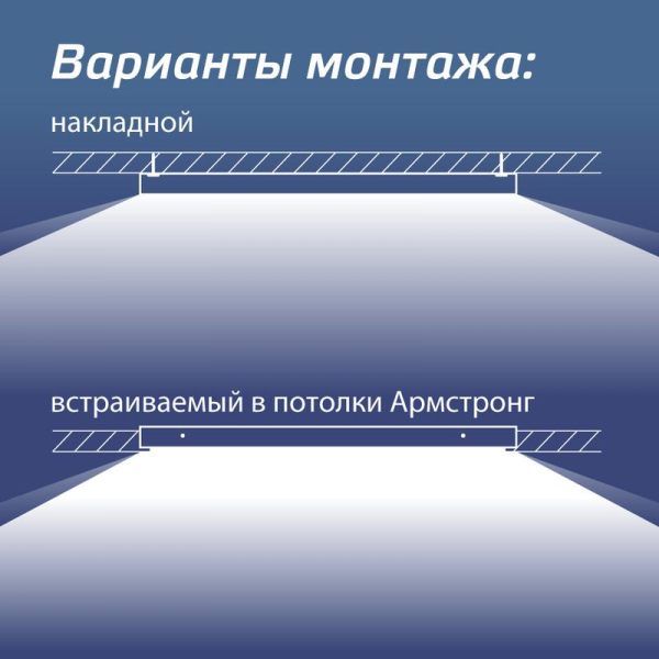 Светильник светодиодный 36Вт 6500К 176-264В 595х595х18 ДВО универс. призма панель КОСМОС KOC_DVO36W6.5K_PR