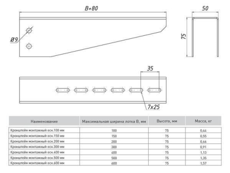 Кронштейн монтажный осн.600 1.5мм сталь EKF km600