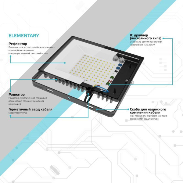 Прожектор светодиодный Elementary 20Вт 6500К IP65 1800лм 200-240В ДО черн. GAUSS 613100320